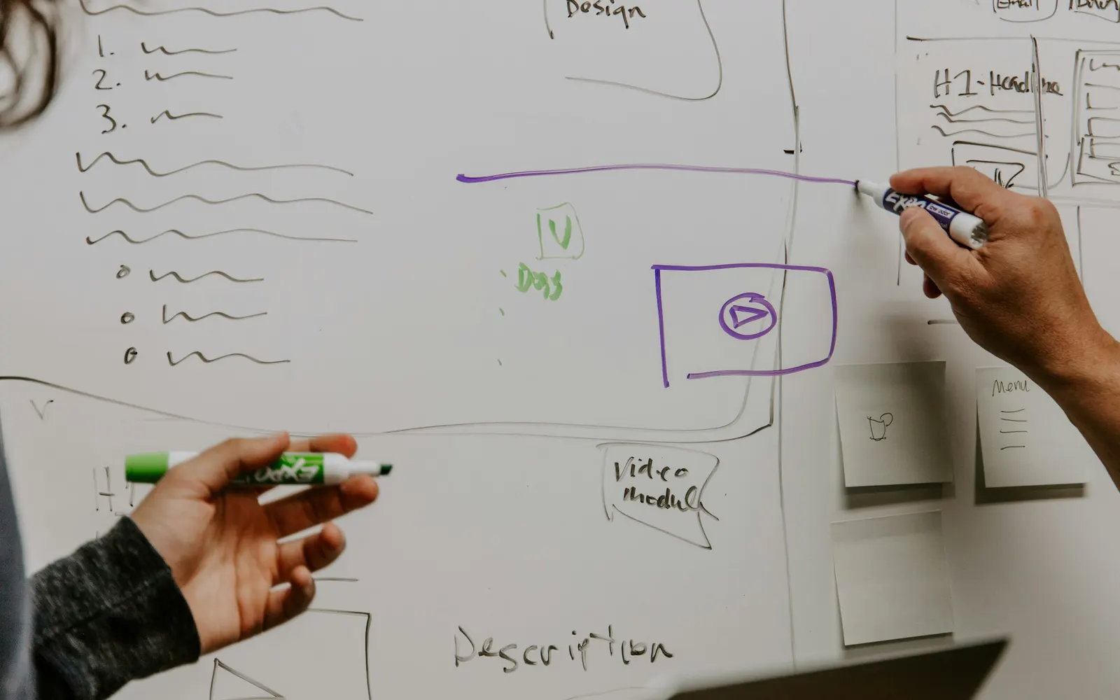 Zwei Personen skizzieren einen Ablauf auf einem Whiteboard
